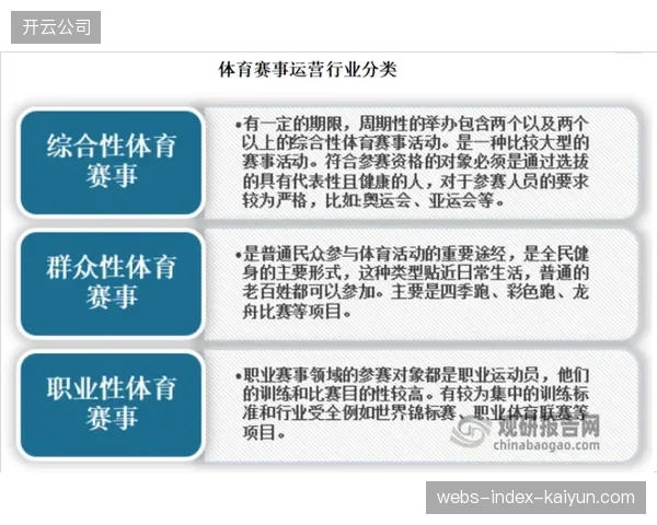 当NPO的评估指标只剩下金牌和升学率，我们是否正在以“体育”之名扼杀体育的真正价值？